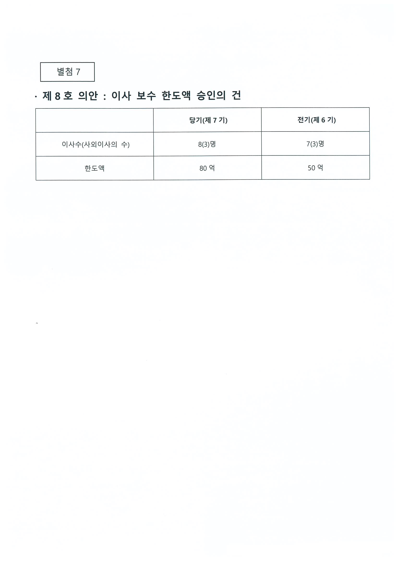 이미지: 주총소집통지서_12