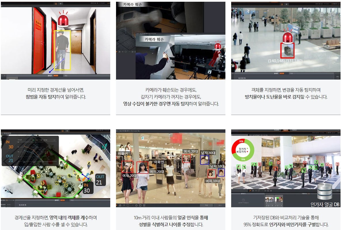 이미지: [그림] 클라우드 기반의 영상 보안 서비스(출처 - T world Biz.)