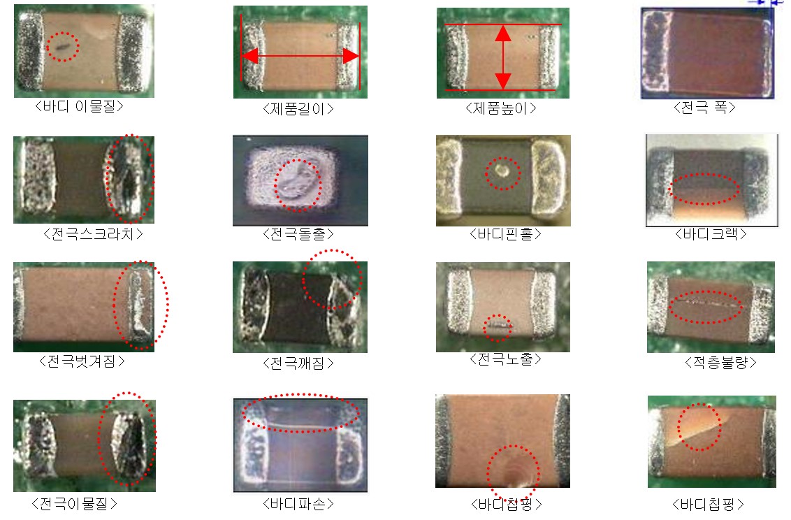 이미지: mlcc 검사기 불량 유형