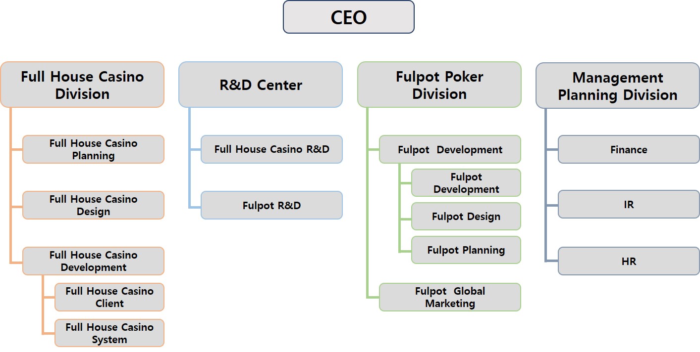 주주총회 소집공고