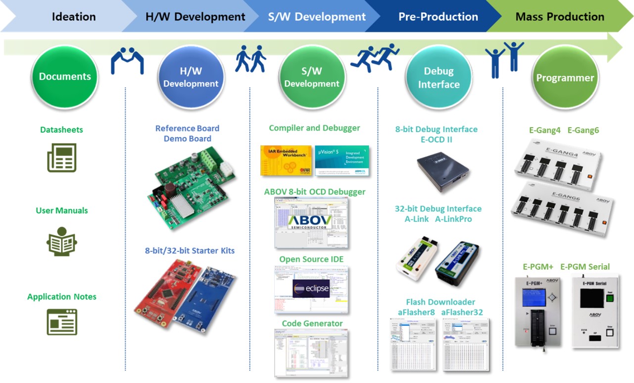 이미지: 영업개황3