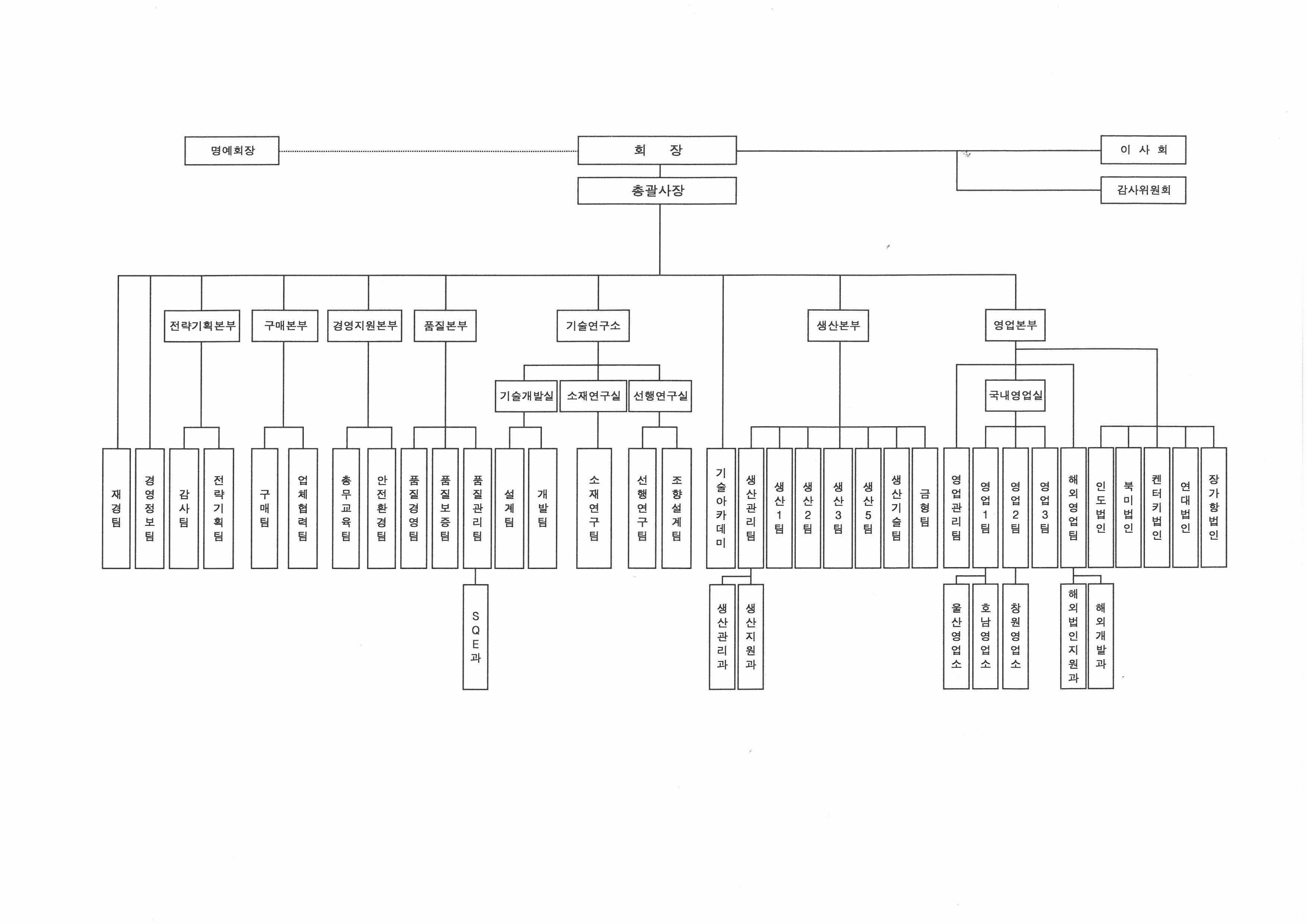 태양금속공업] 주주총회소집공고
