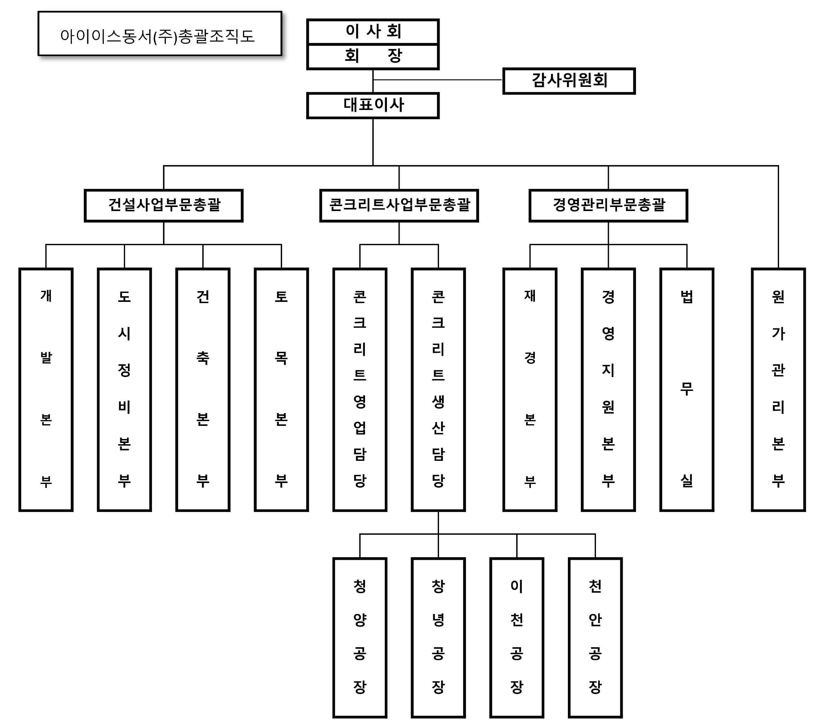 아이에스동서] 주주총회소집공고