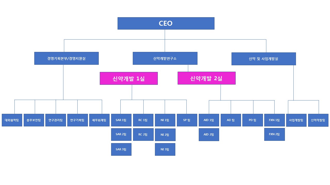 셀리버리] 주주총회소집공고