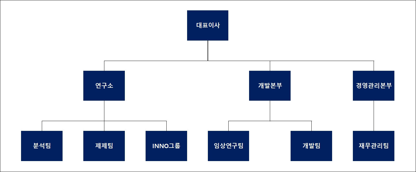 주주총회 소집공고
