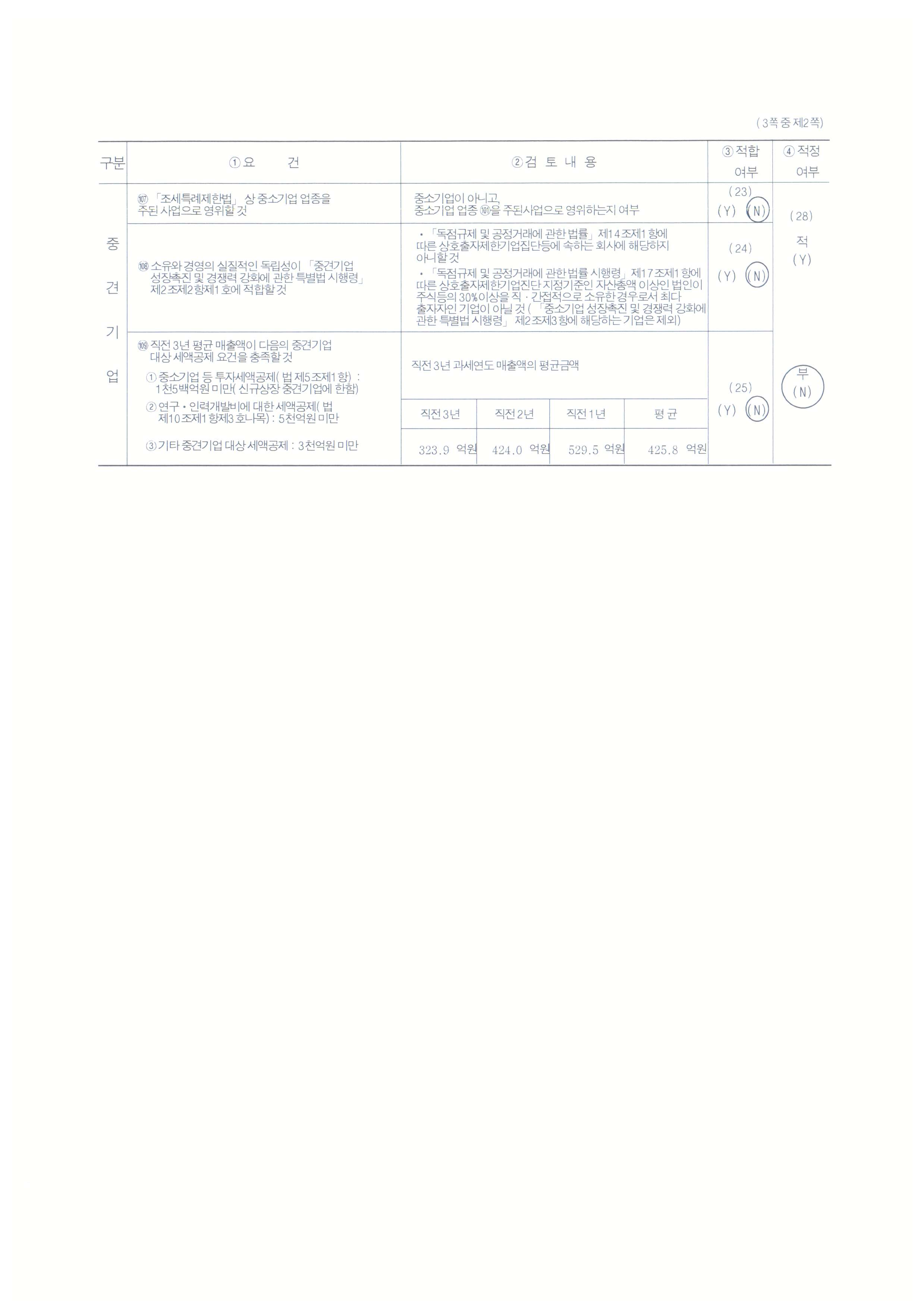 이미지: fy2019 중소기업등 기준검토표2