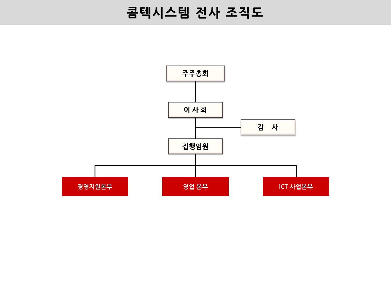 아이티센씨티에스] 주주총회소집공고