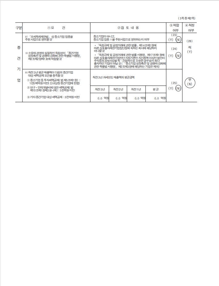 이미지: 중소기업기준 검토표 - 2