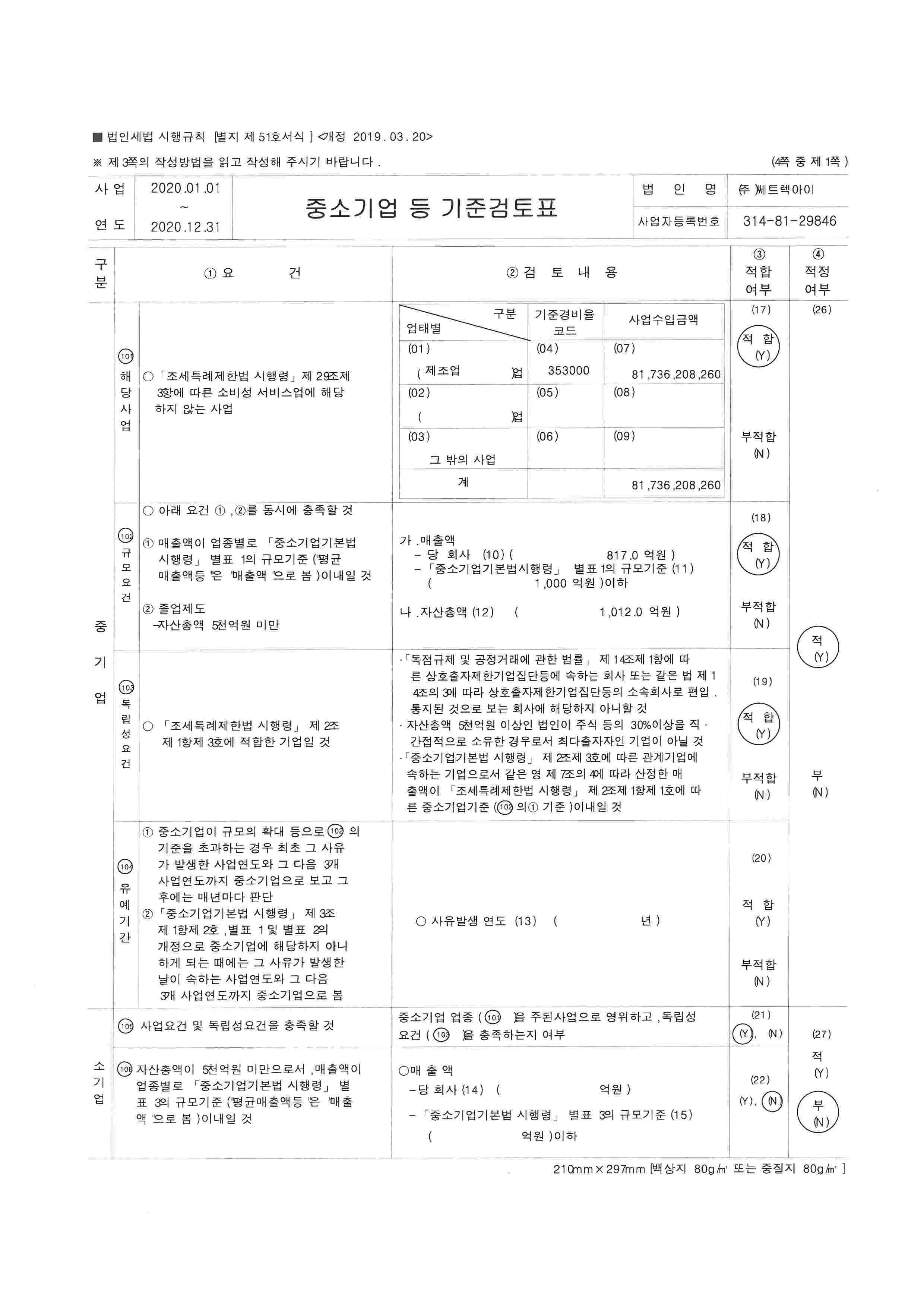 이미지: 중소기업기준검토표_1
