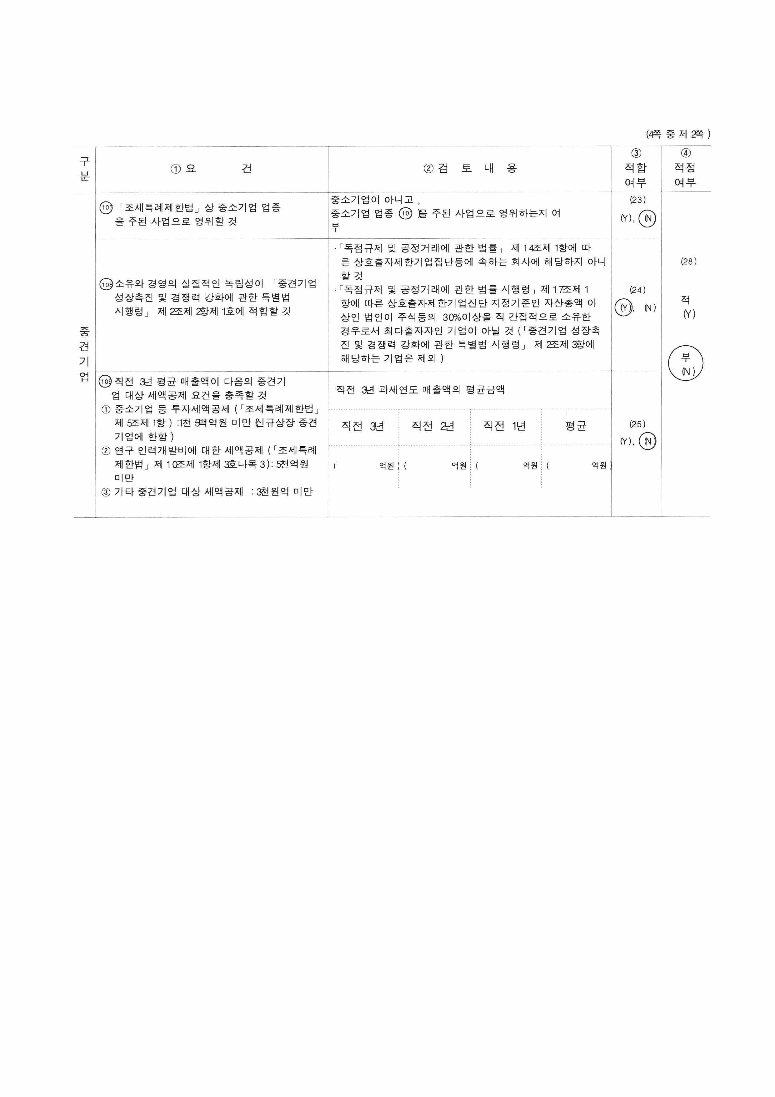 이미지: 중소기업기준검토표_2