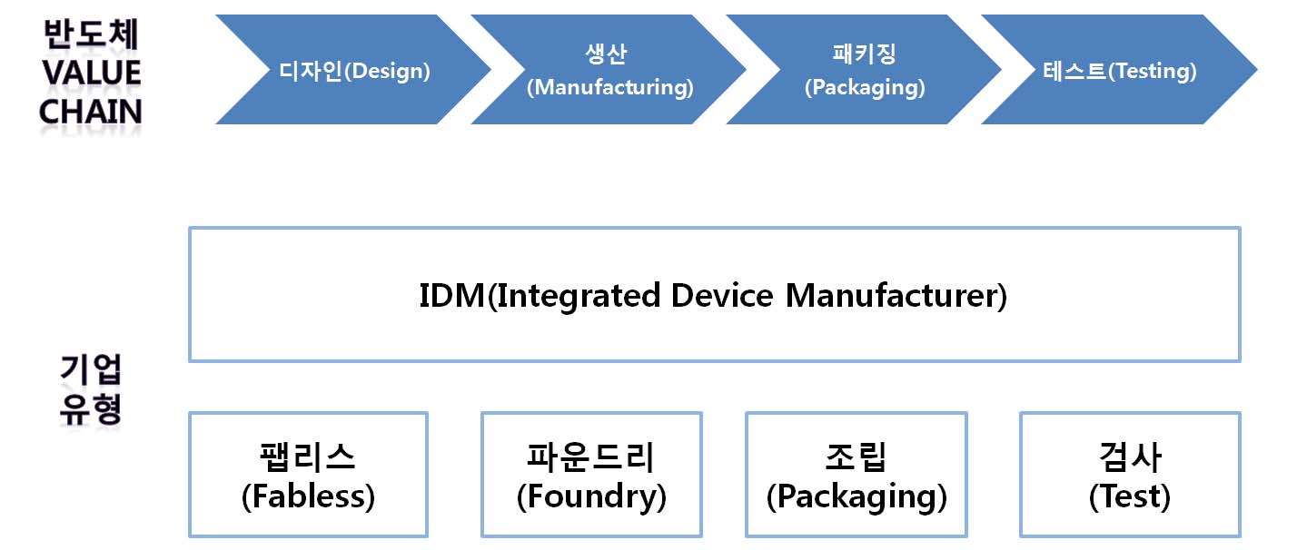 주주총회 소집공고