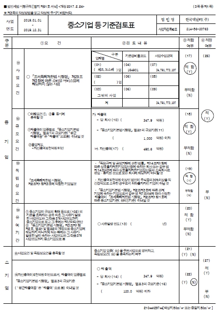 이미지: 중소기업검토표1