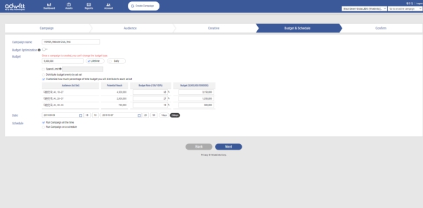 이미지: [당사 “adwitt” 솔루션 캠페인예산 설정 화면]