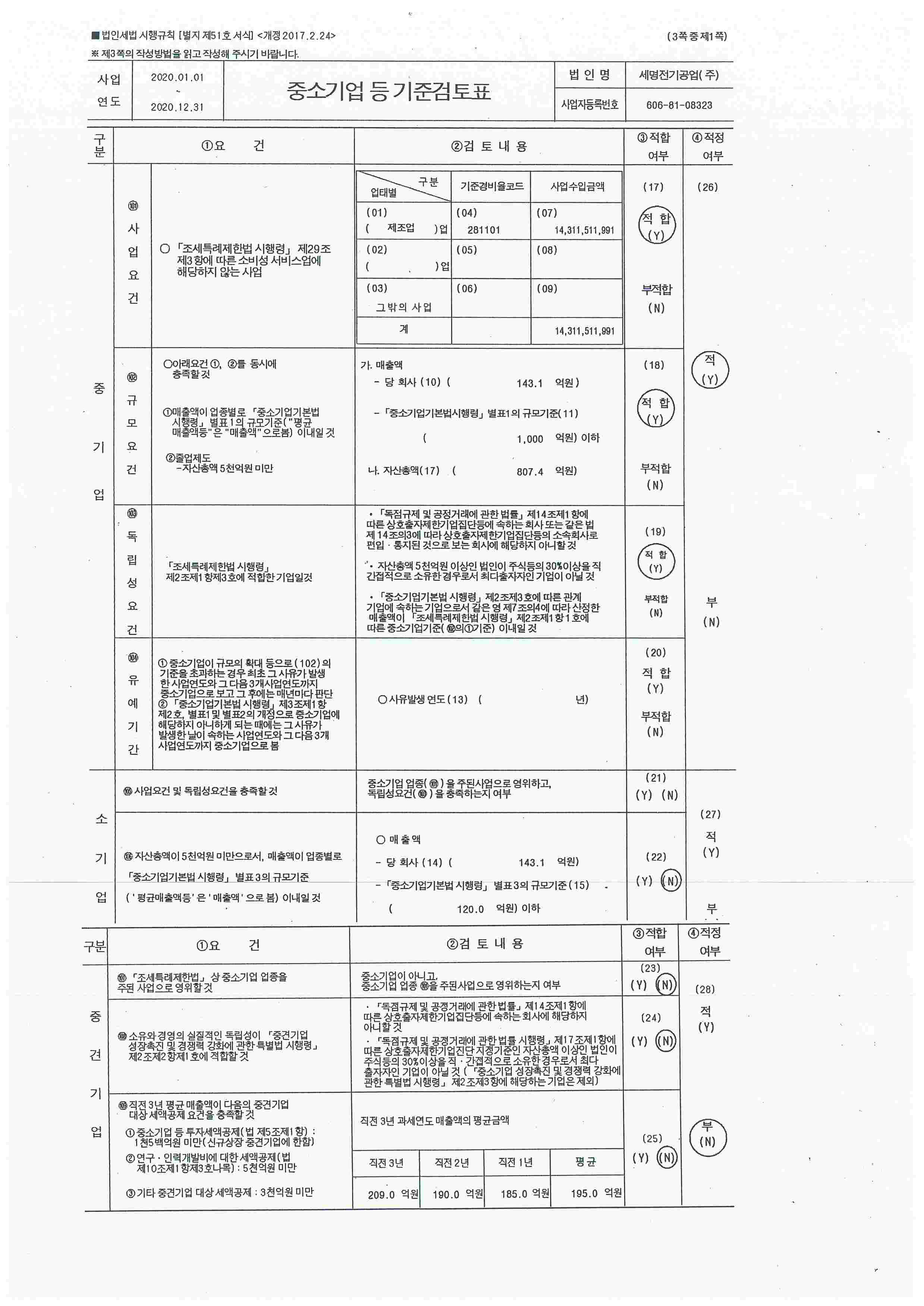 세명전기] 사업보고서(일반법인)