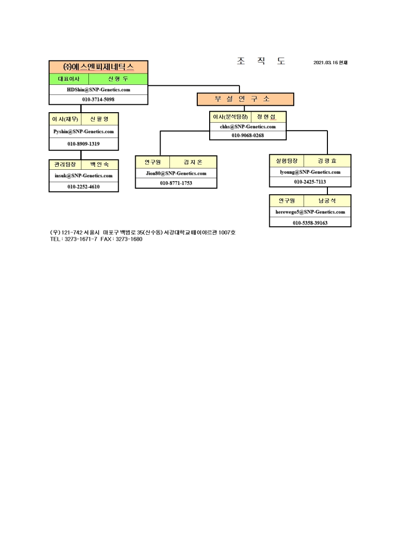 이미지: 조직도