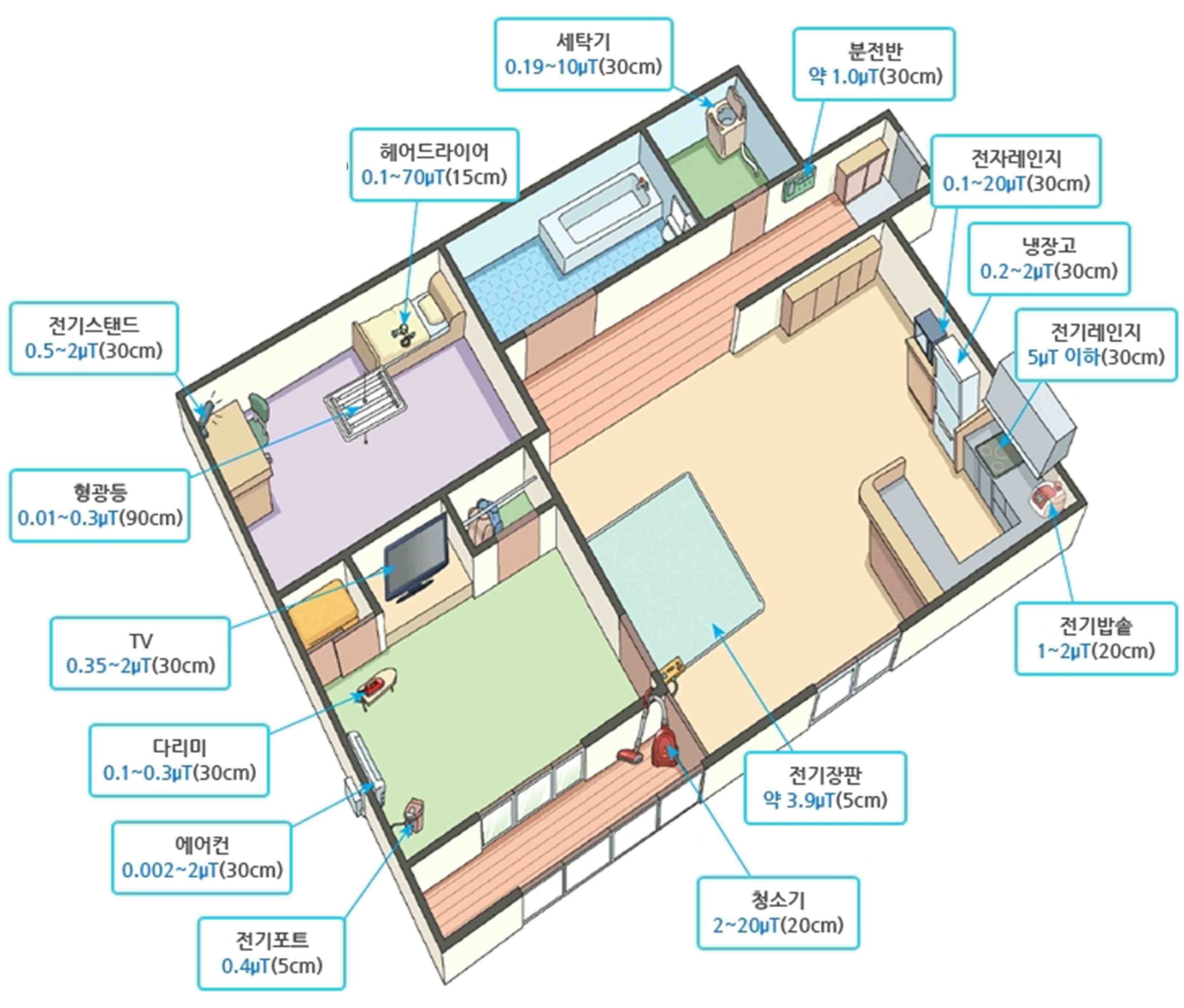 상신전자] 사업보고서(일반법인)