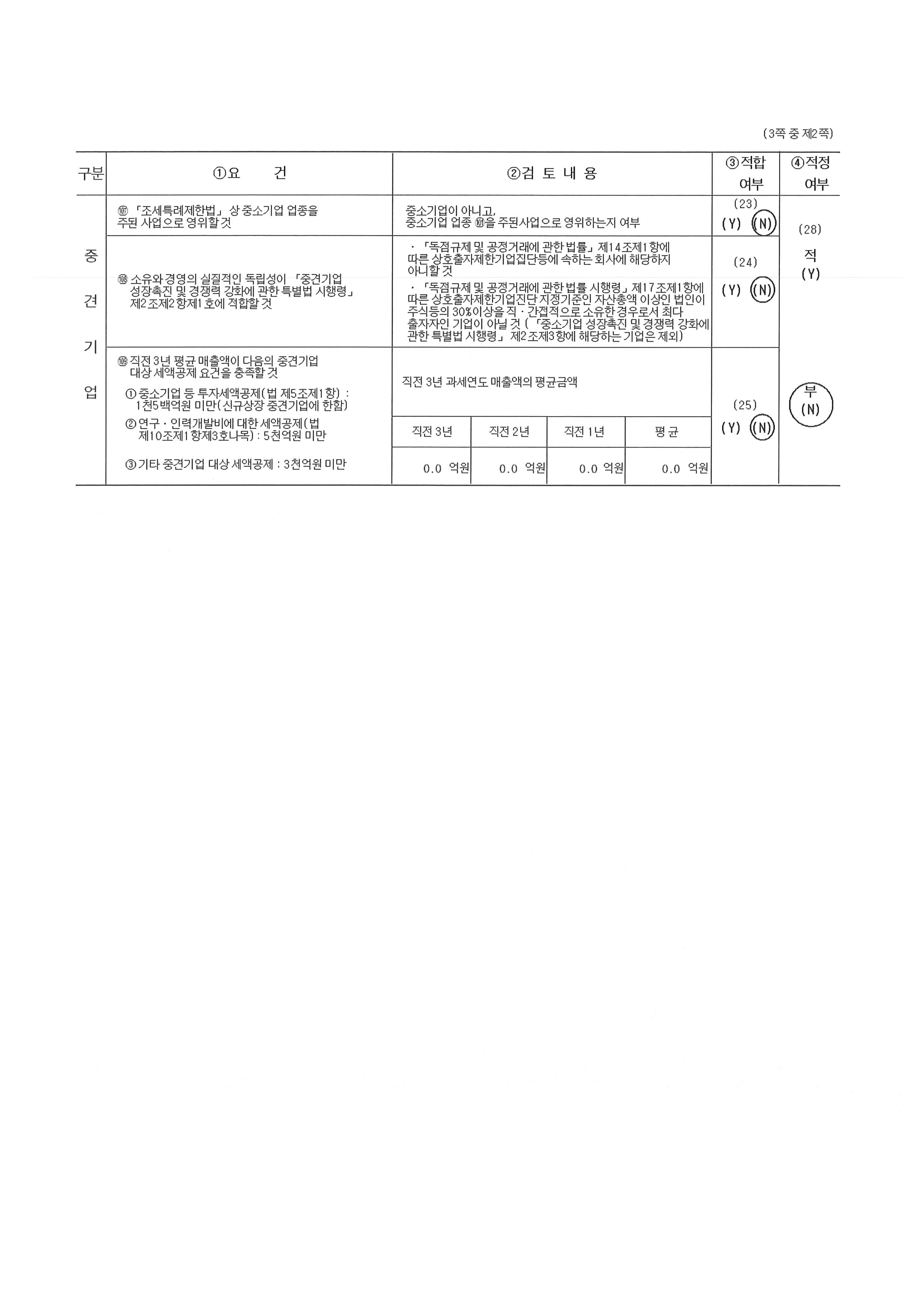 이미지: 중소기업기준검토표 (2)