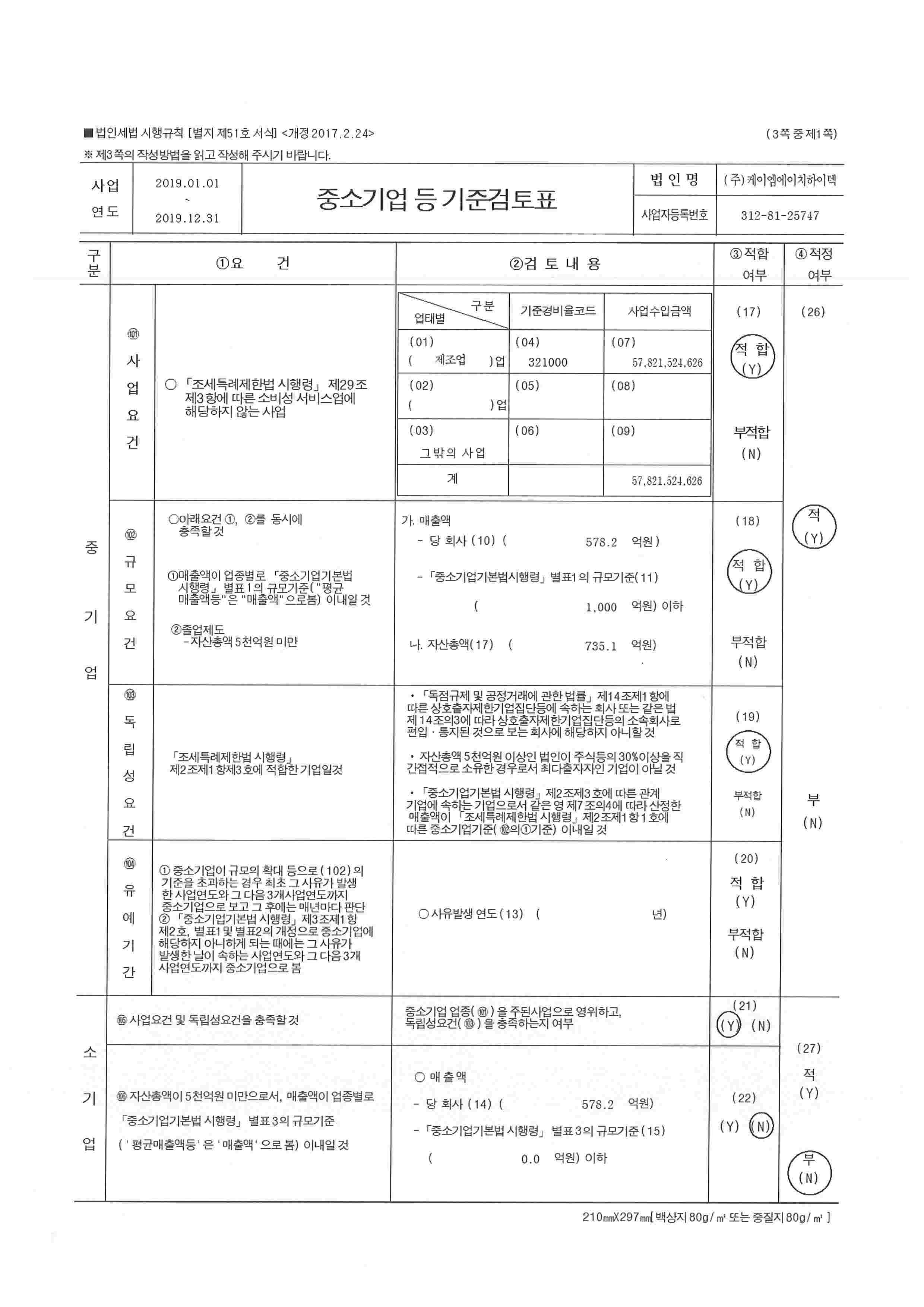 이미지: 중소기업기준검토표