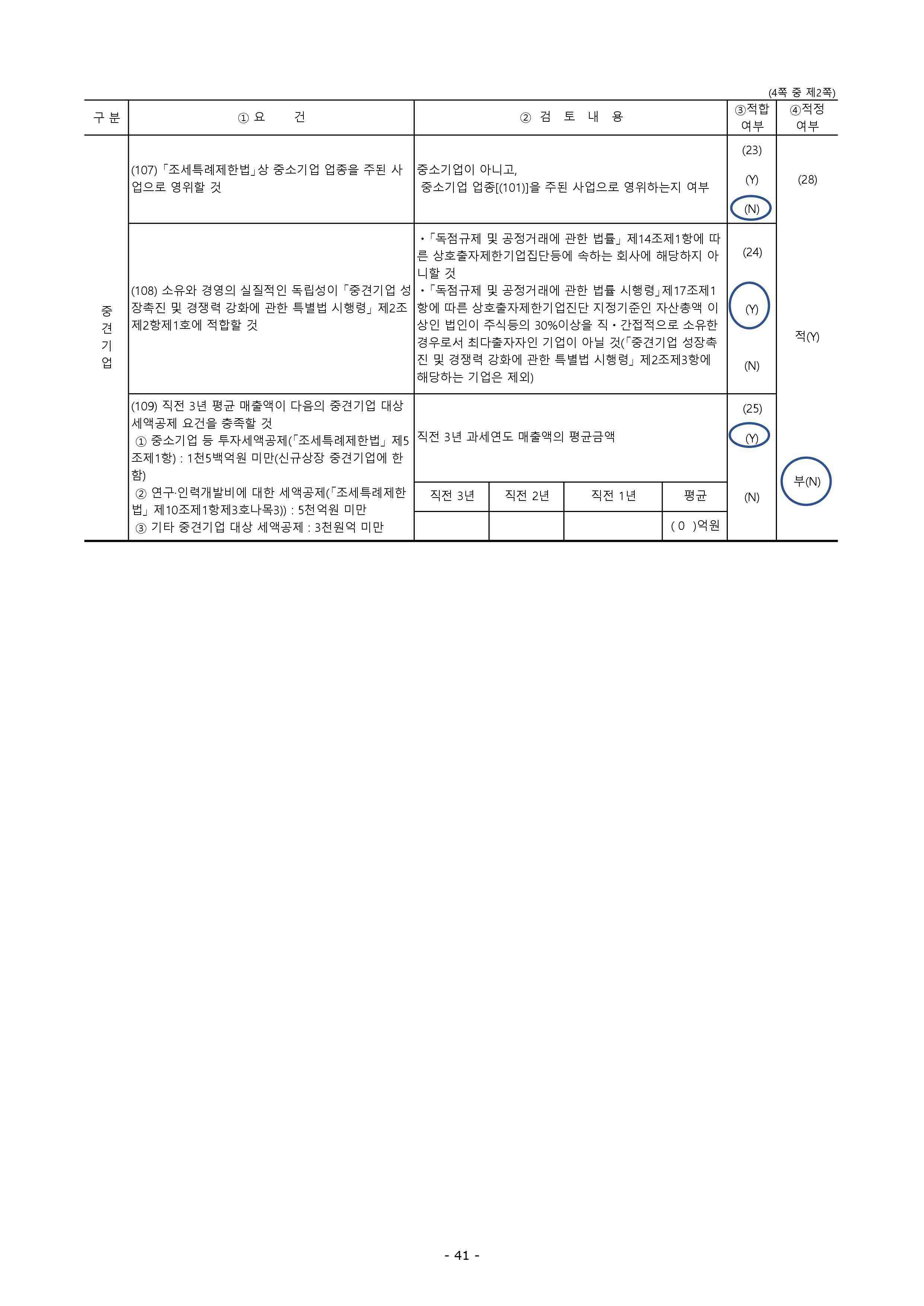 이미지: 큐리언트_중소기업기준검토표_2