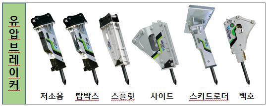 이미지: 브레이커