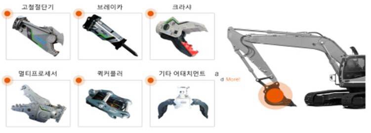 이미지: 어태치먼트