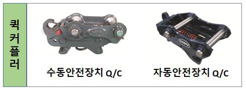 이미지: 퀵커플러