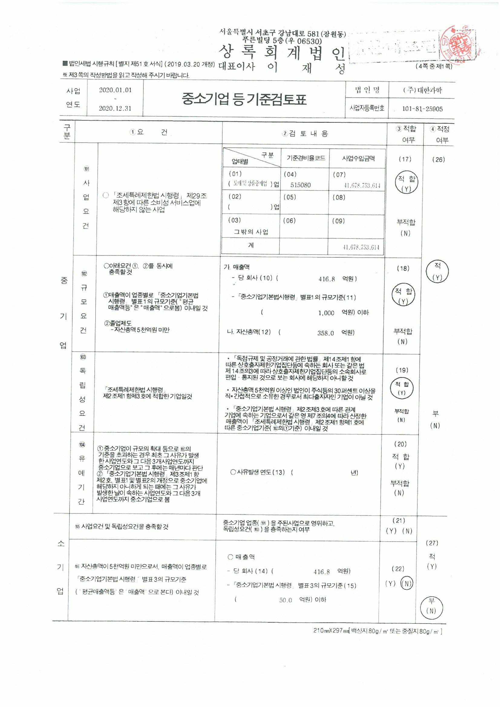 이미지: 중소기업기준검토표_0001