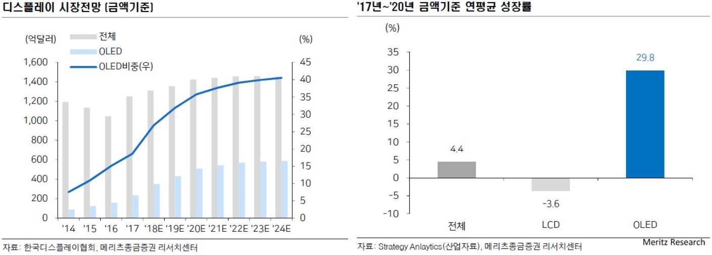 이미지: 　