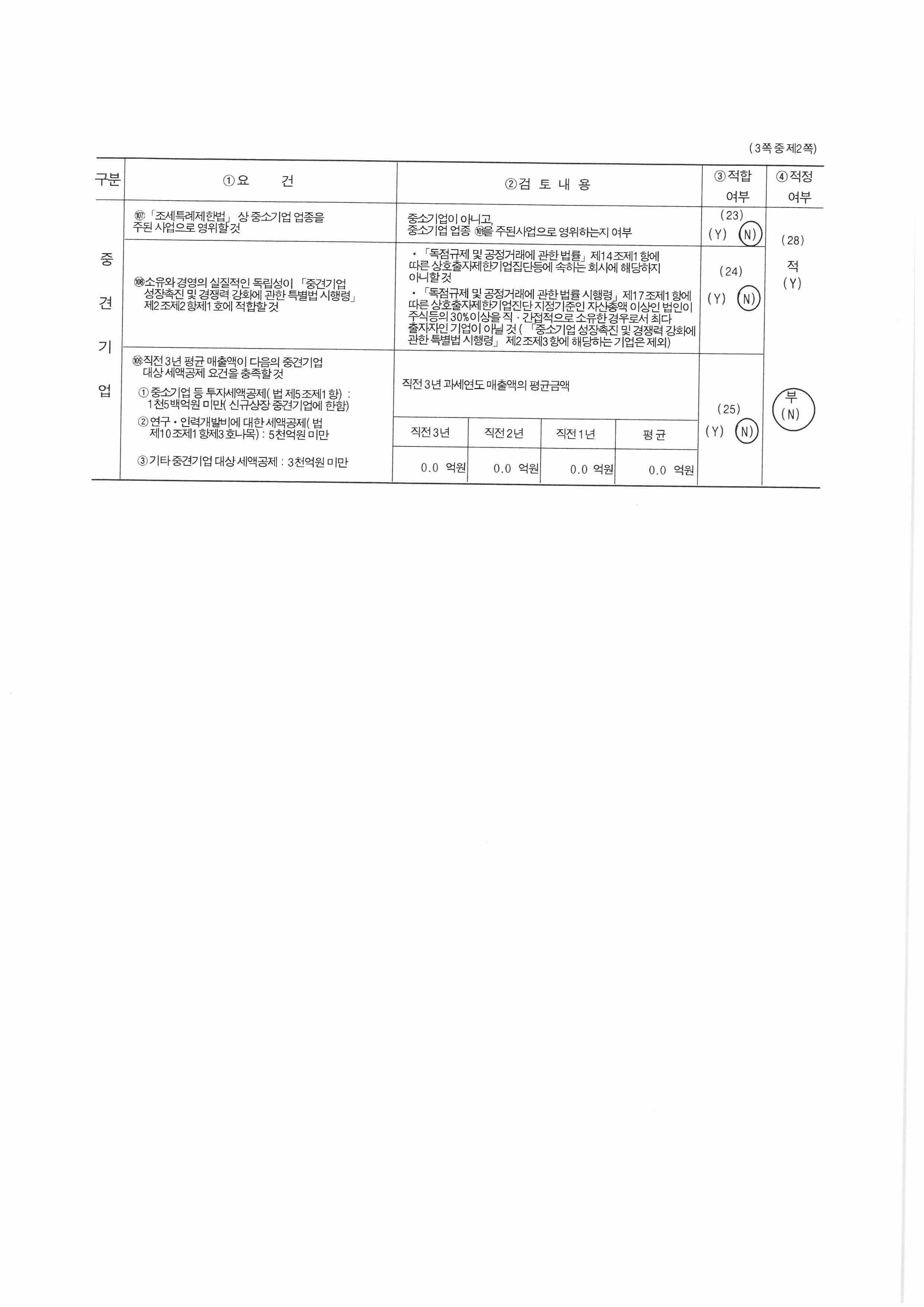 이미지: 유비벨록스 중소기업기준검토표(2020년) 2-2