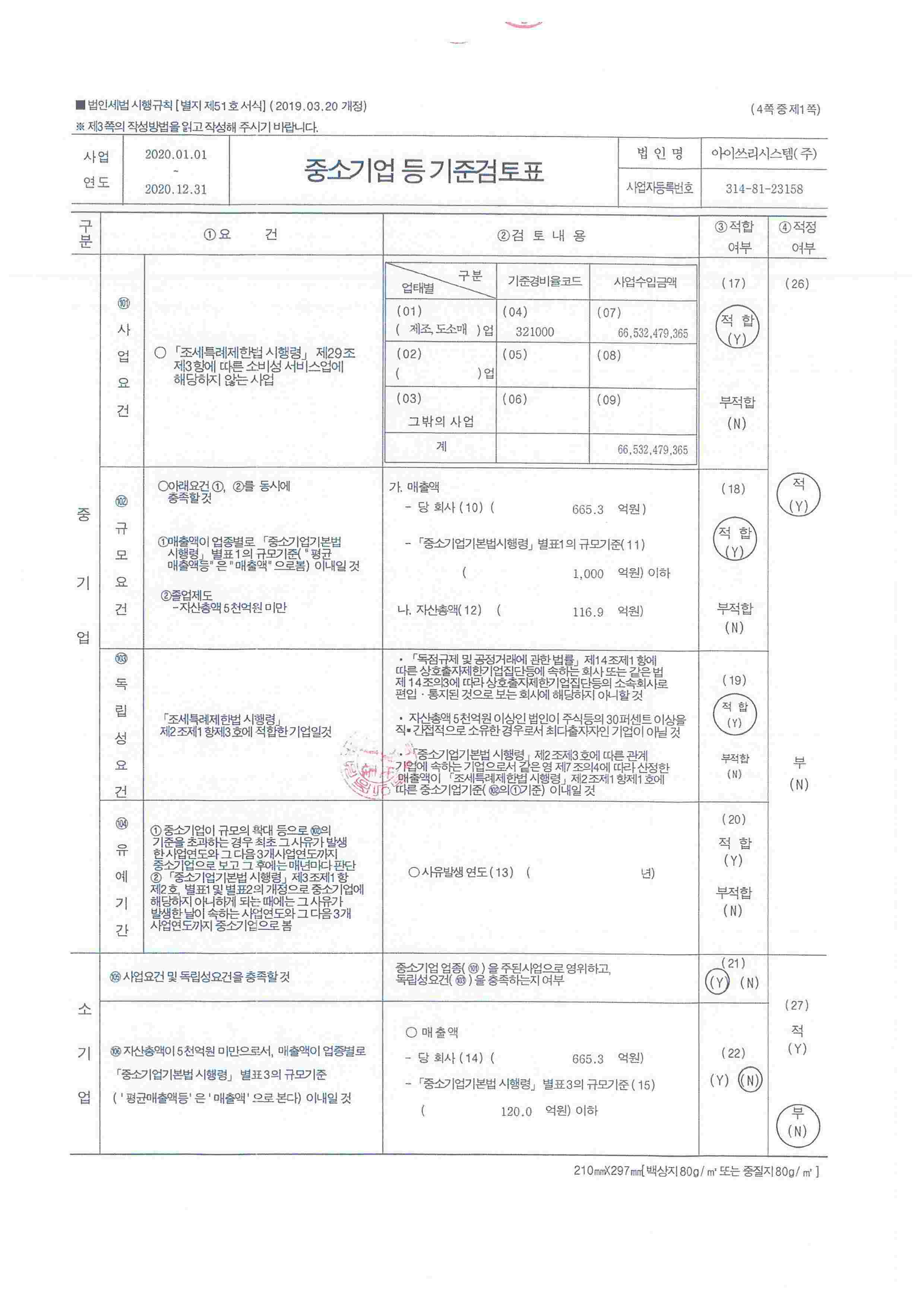 이미지: 중소기업검토기준표-1