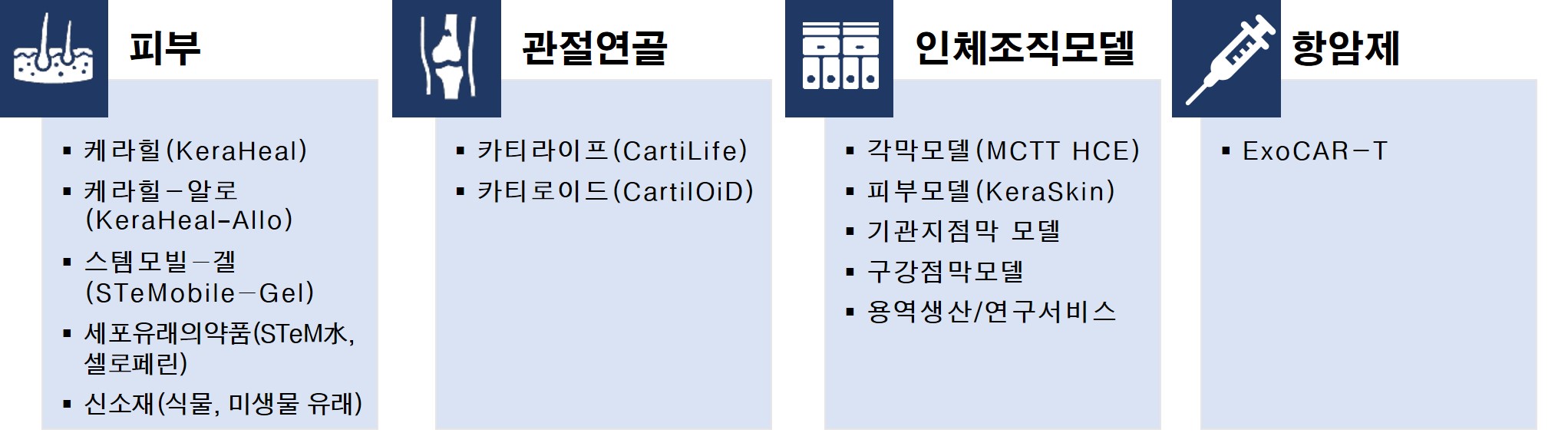 이미지: 개발제품_2020.03