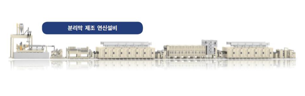 이미지: 분리막연신설비라인