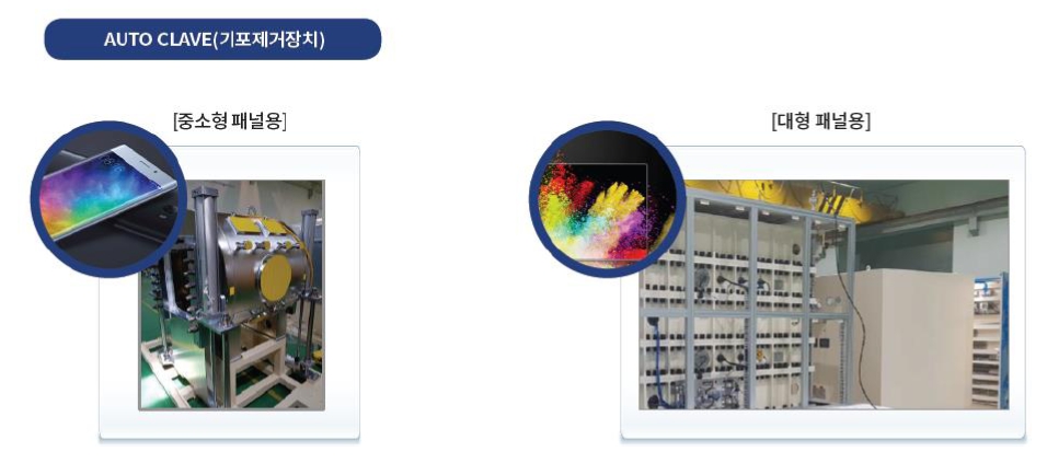 이미지: autoclave 설비