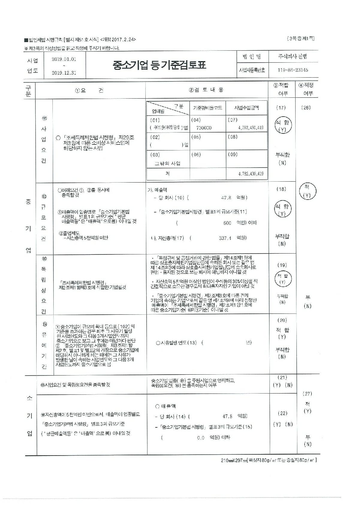 이미지: 중소기업기준 검토표_1
