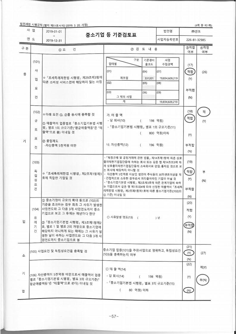 이미지: 중소기업 기준검토표