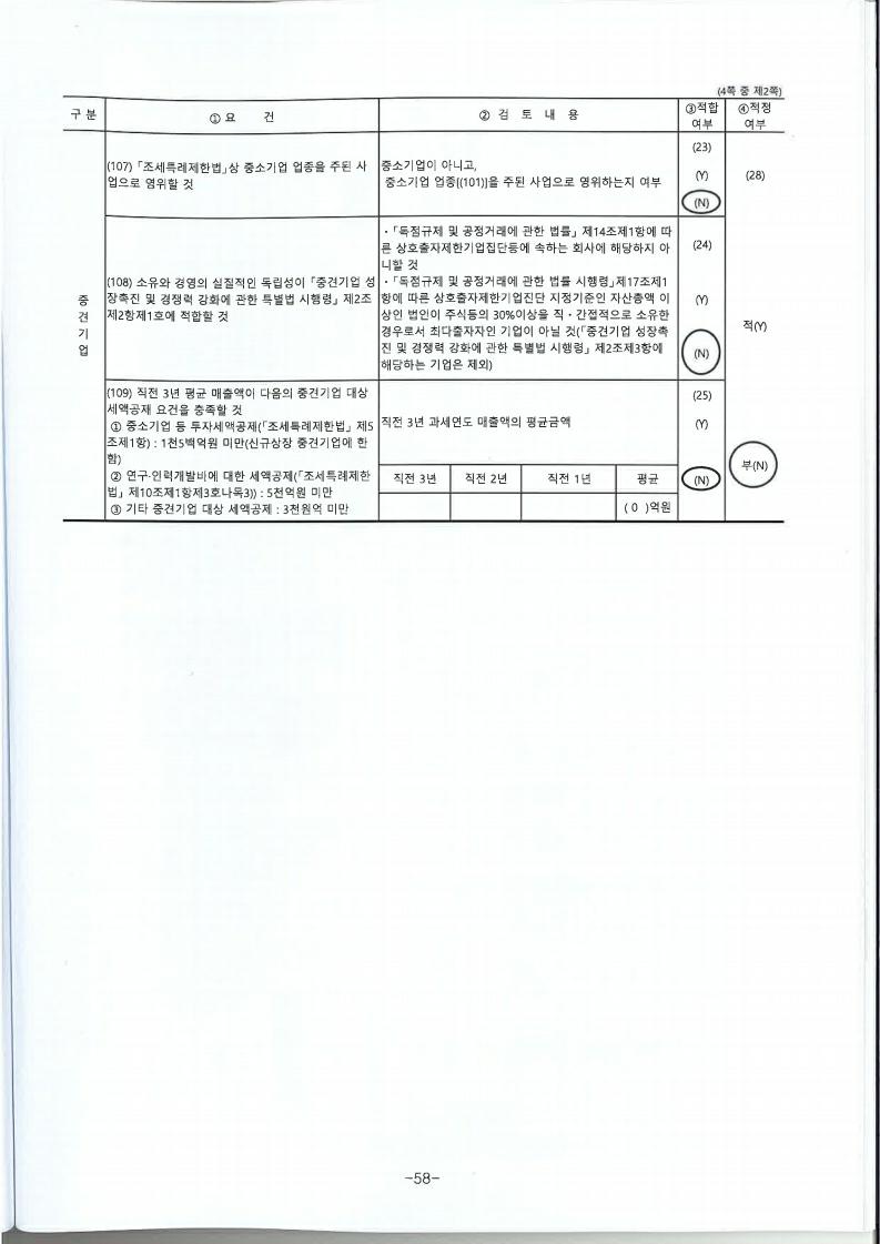 이미지: 중소기업 기준검토표_2