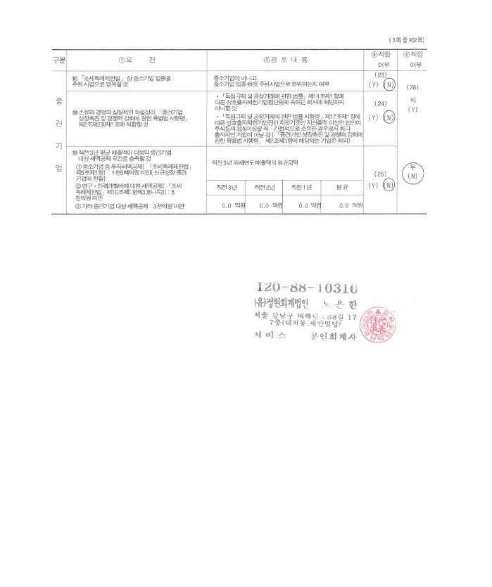 이미지: 중소기업 기준검토표2