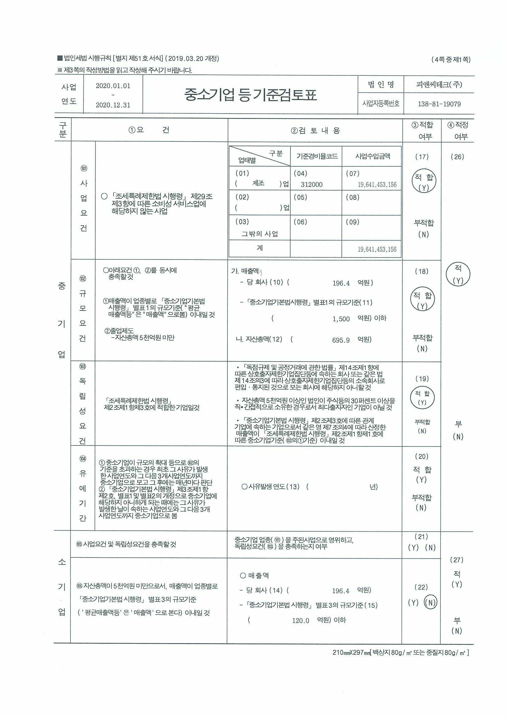 이미지: 중소기업등 기준검토표_2020년