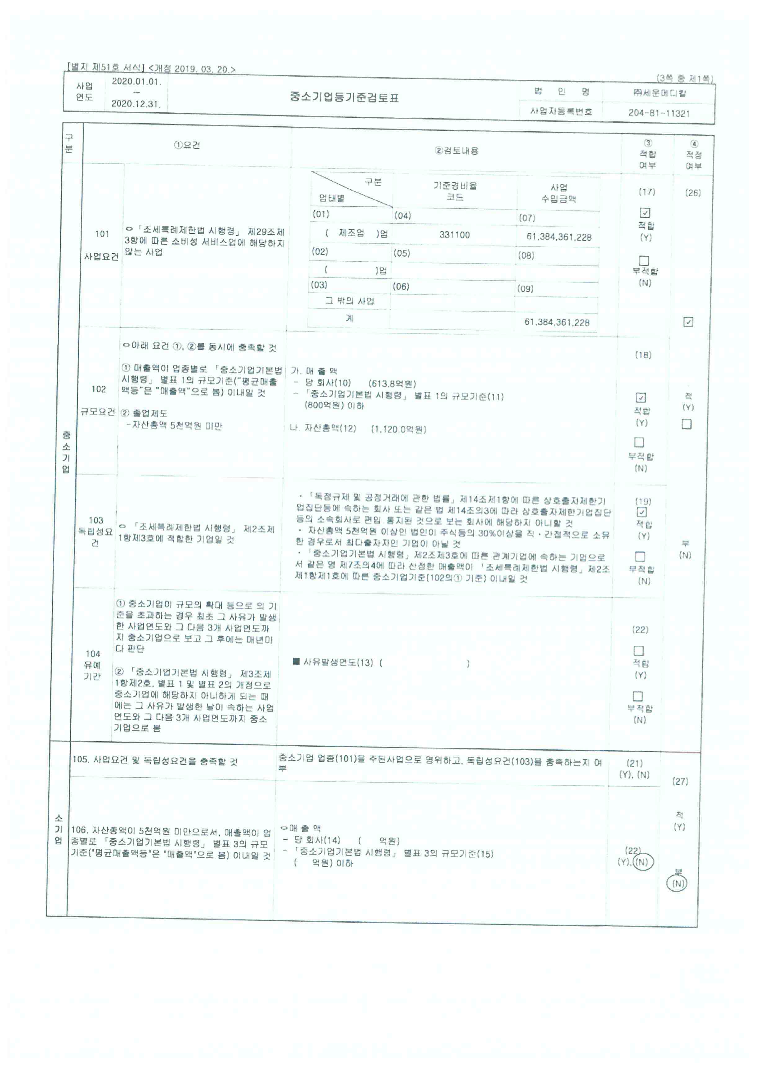 세운메디칼] 사업보고서(일반법인)