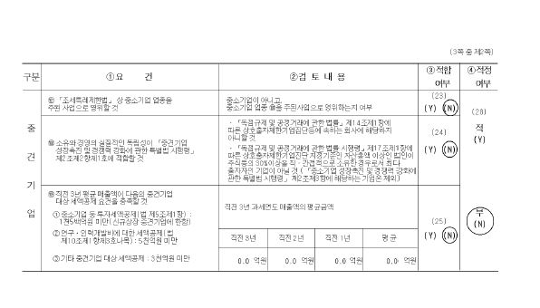 이미지: 중소기업 기준검토표(2)
