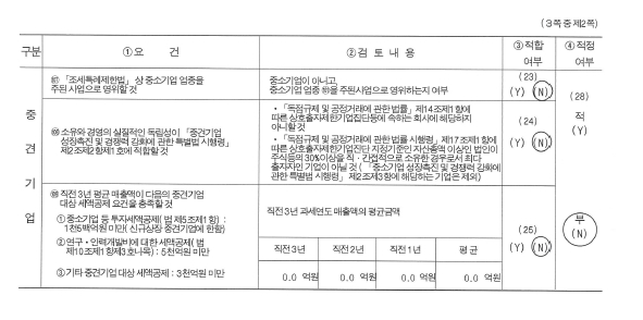 이미지: 중소기업기준검토표2