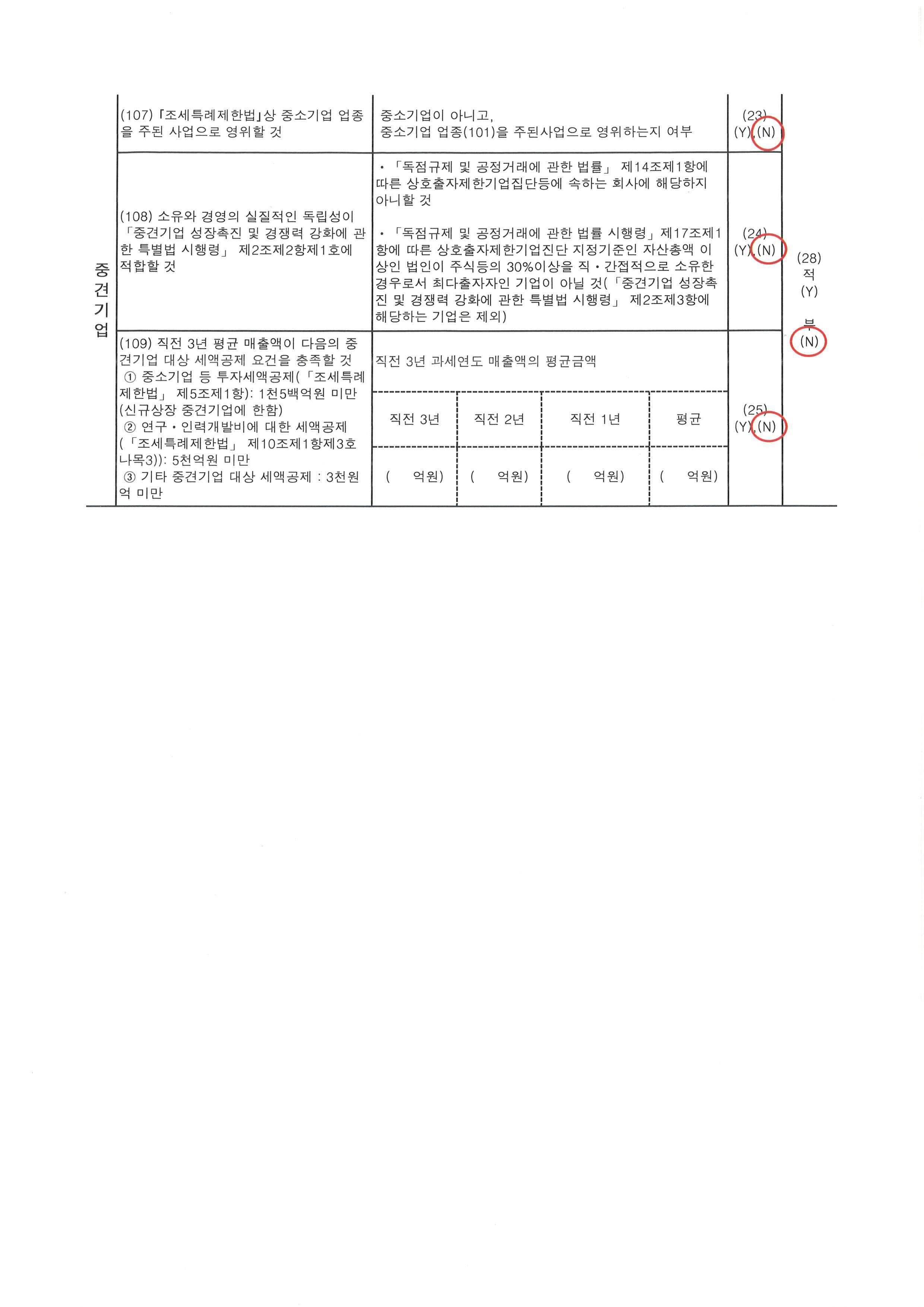 이미지: 중소기업등 기준검토표-2