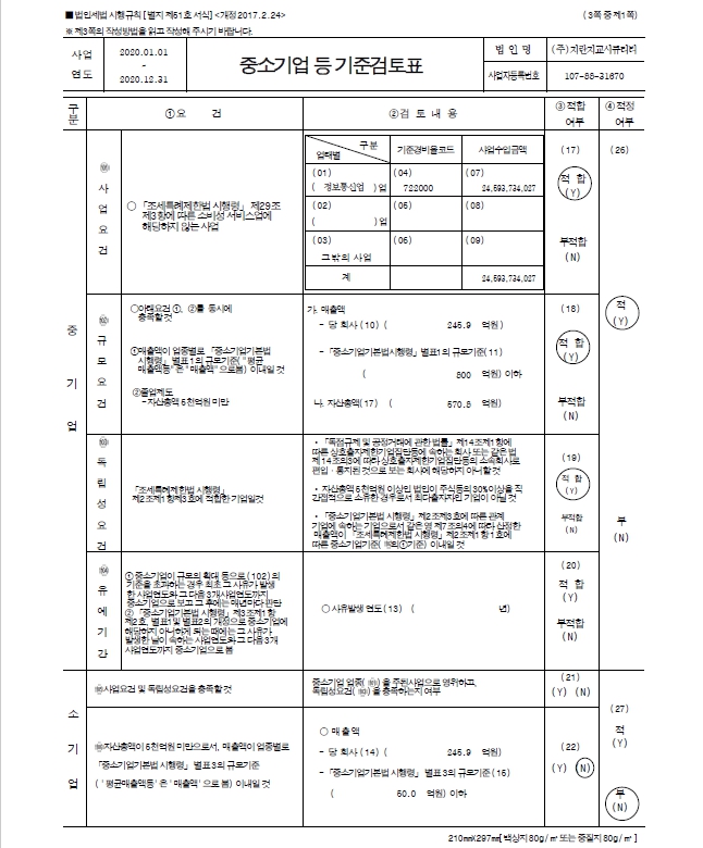 이미지: 중소기업 등 기준검토표(2020년)_1