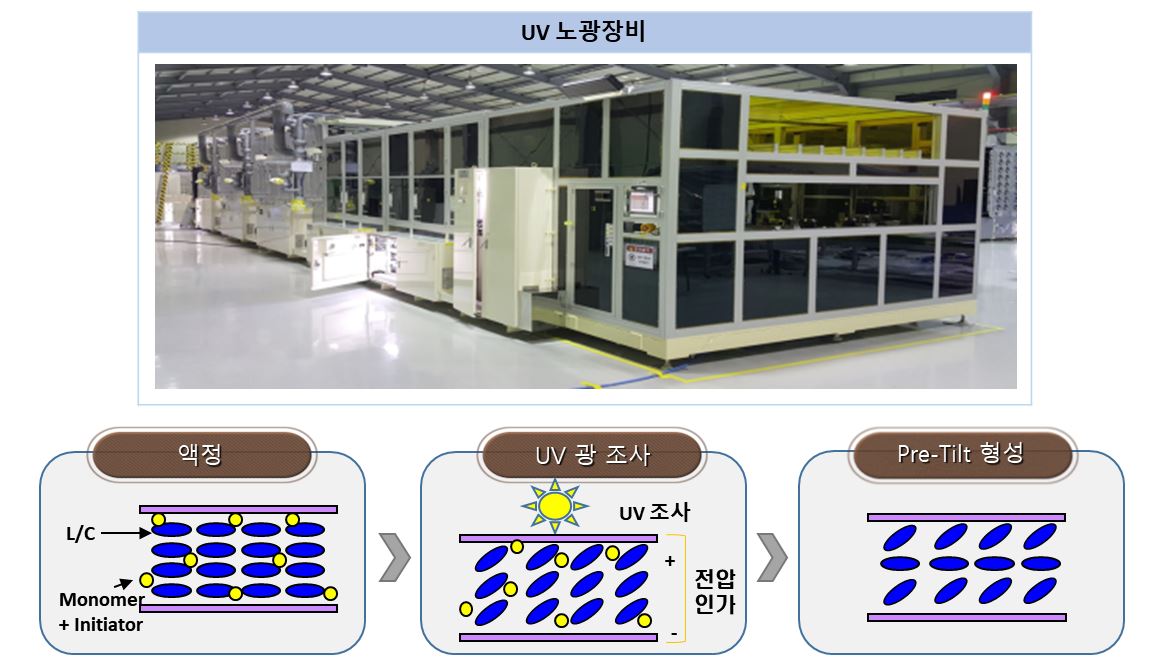 이미지: [UV노광장비]
