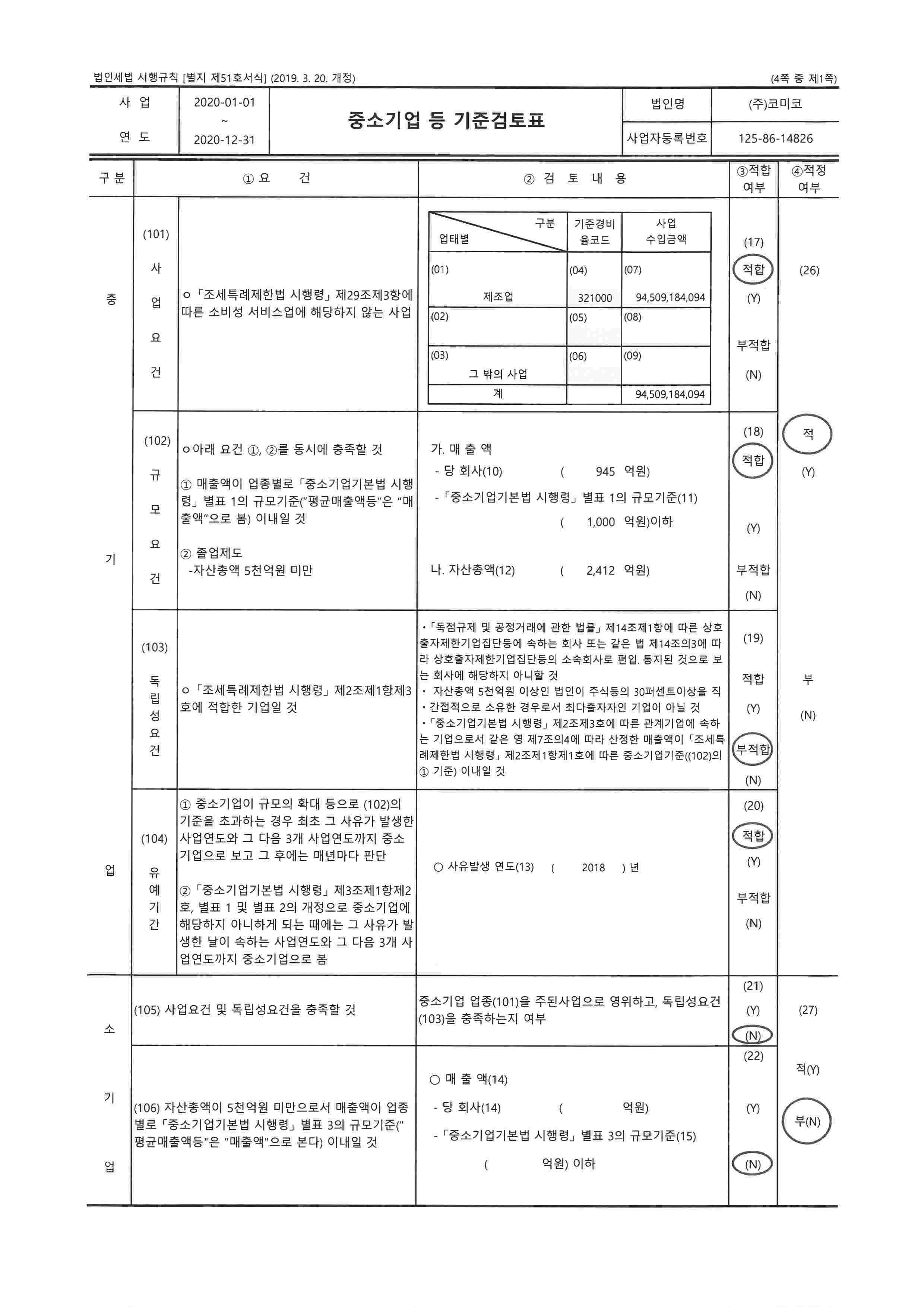 이미지: (주)코미코_중소기업기준 검토표(1)