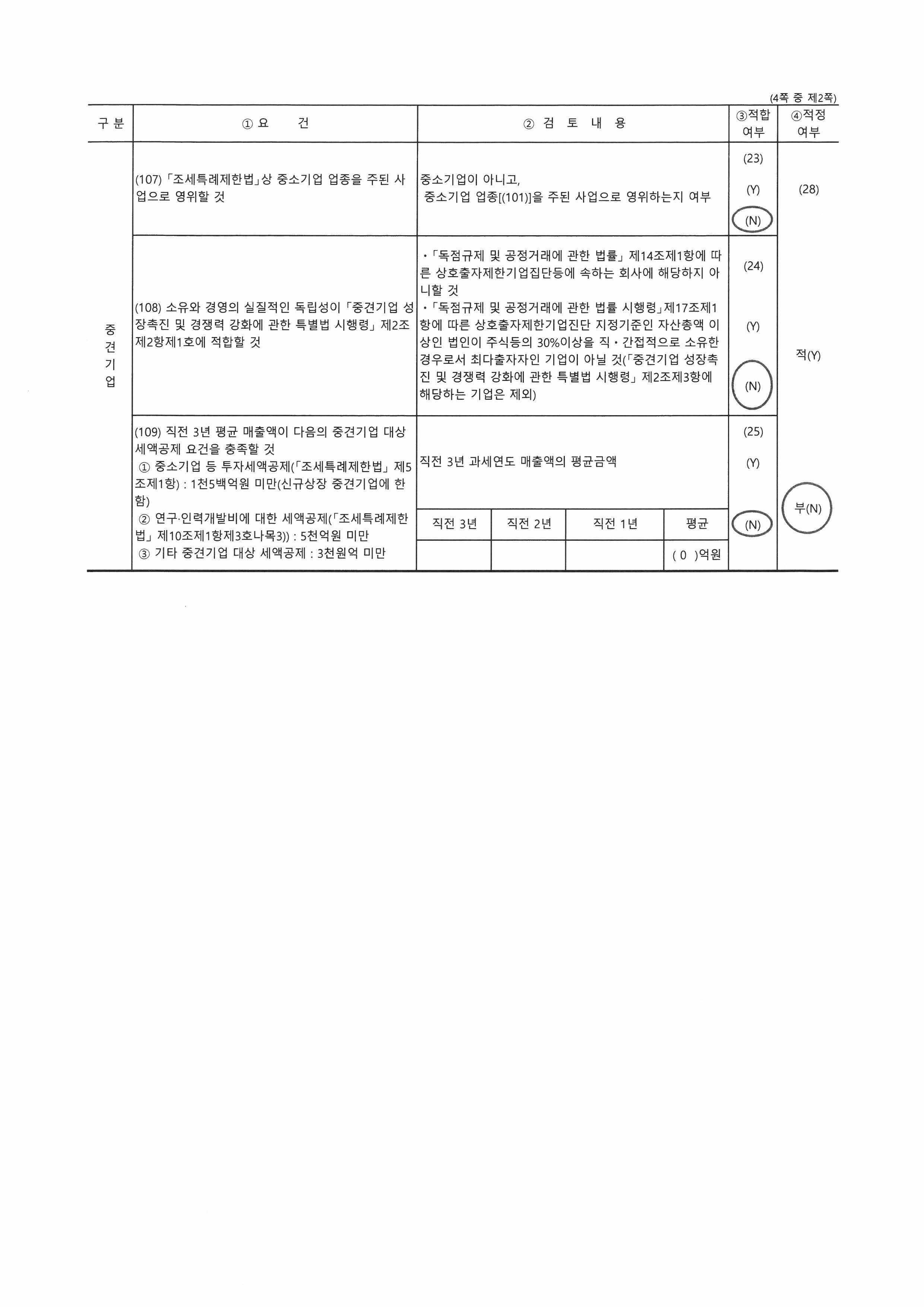 이미지: (주)코미코_중소기업기준 검토표(2)