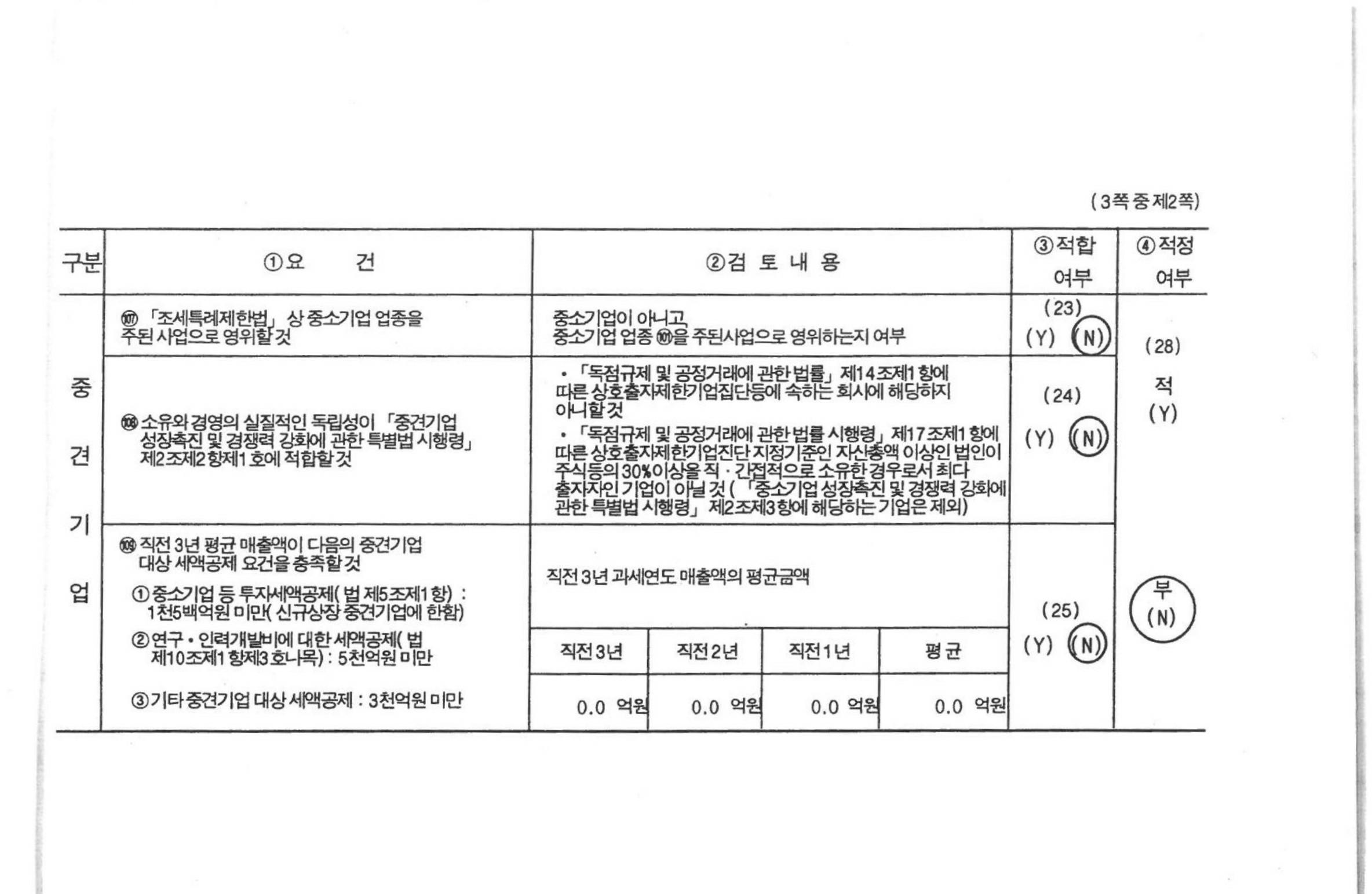 이미지: 중소기업기준검토표_02