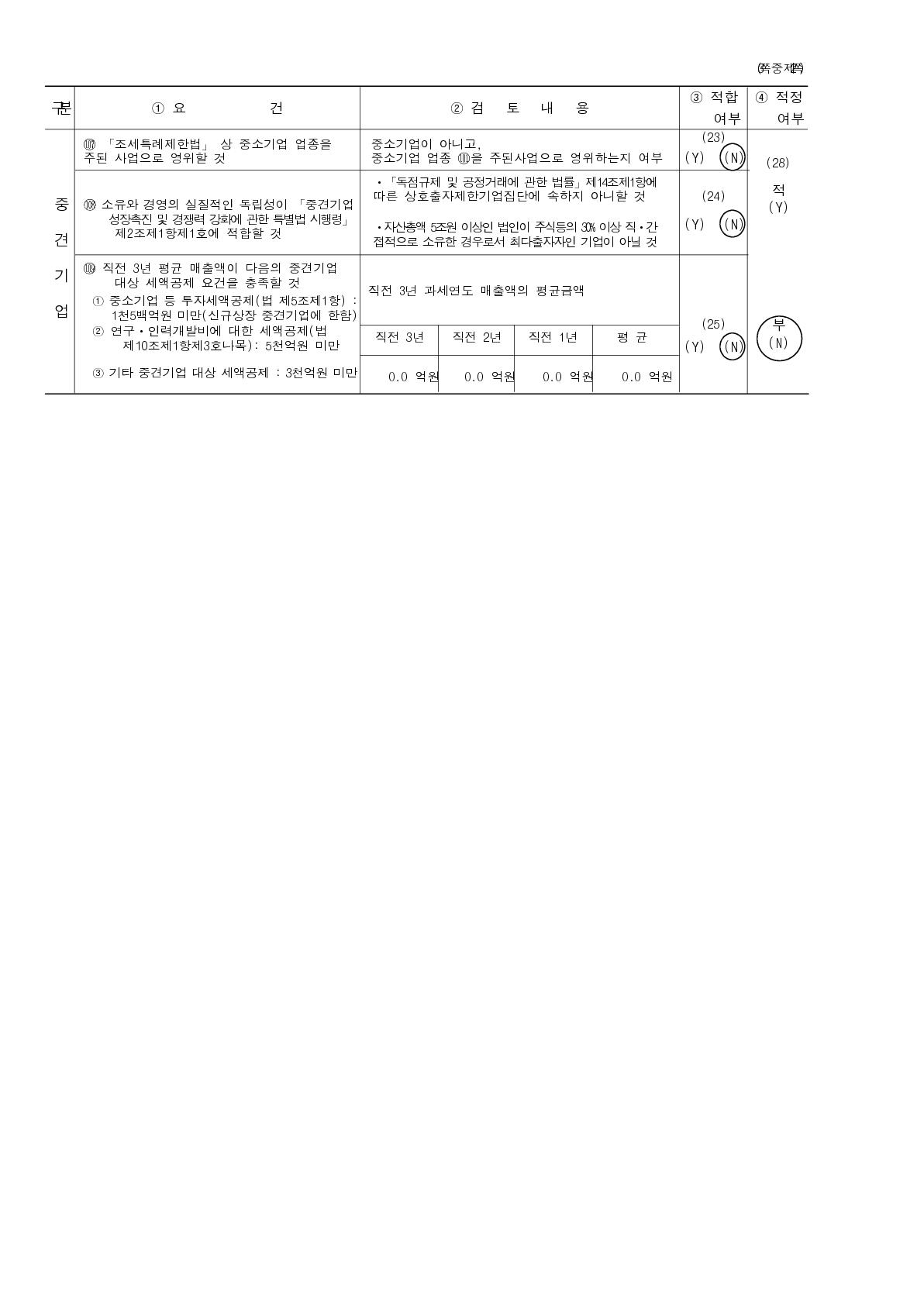 이미지: 중소기업기준검토표_2