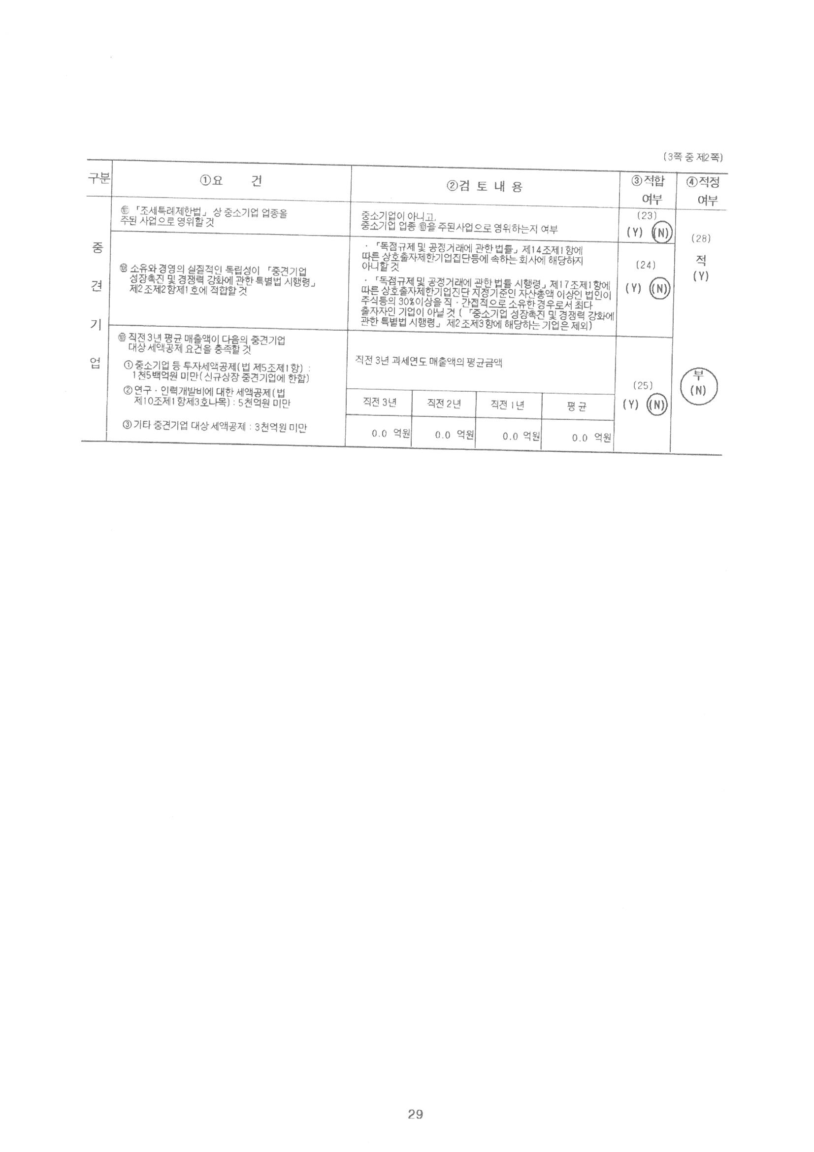 이미지: s22c-6e21032215521_0002