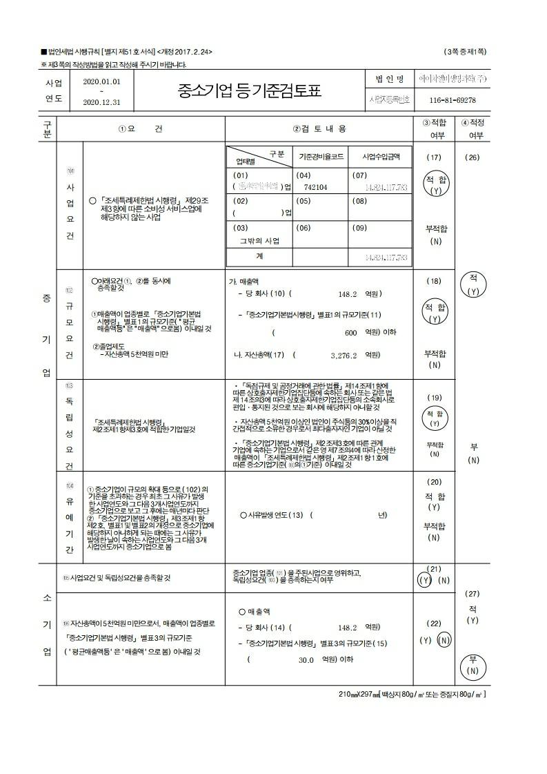 HLB생명과학] 사업보고서(일반법인)